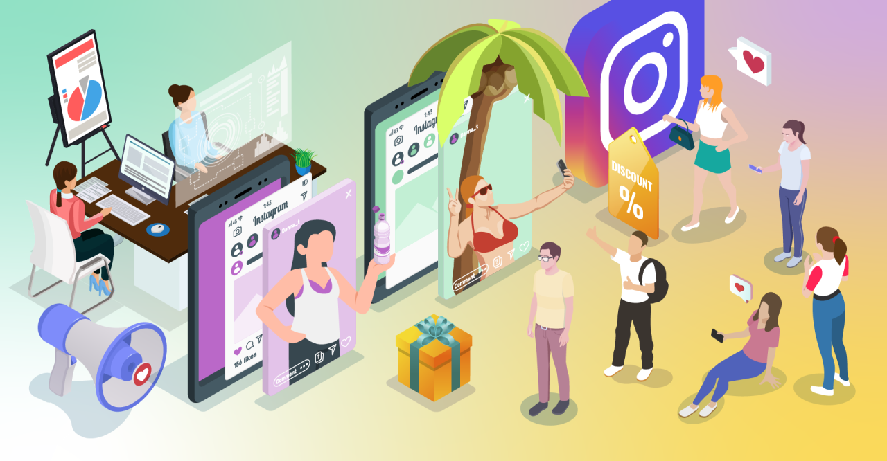 Basics of Influencer Marketing - The Guide for Successful Business ... Basics of Influencer Marketing - The Guide for Successful Business ...