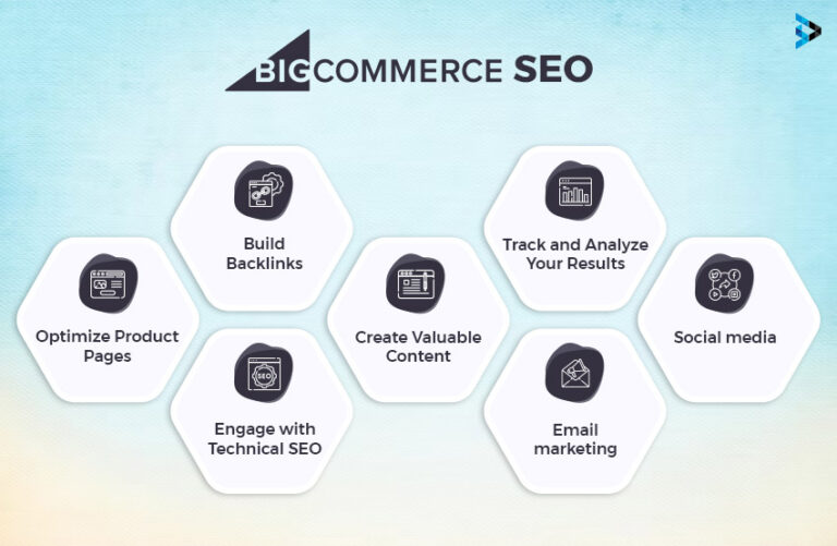 BigCommerce B2B - Your Ultimate eCommerce Solution BigCommerce B2B - Your Ultimate eCommerce Solution