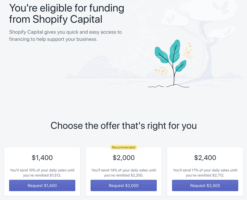 Shopify Capital Review 2022: How It Works, Rates, and More